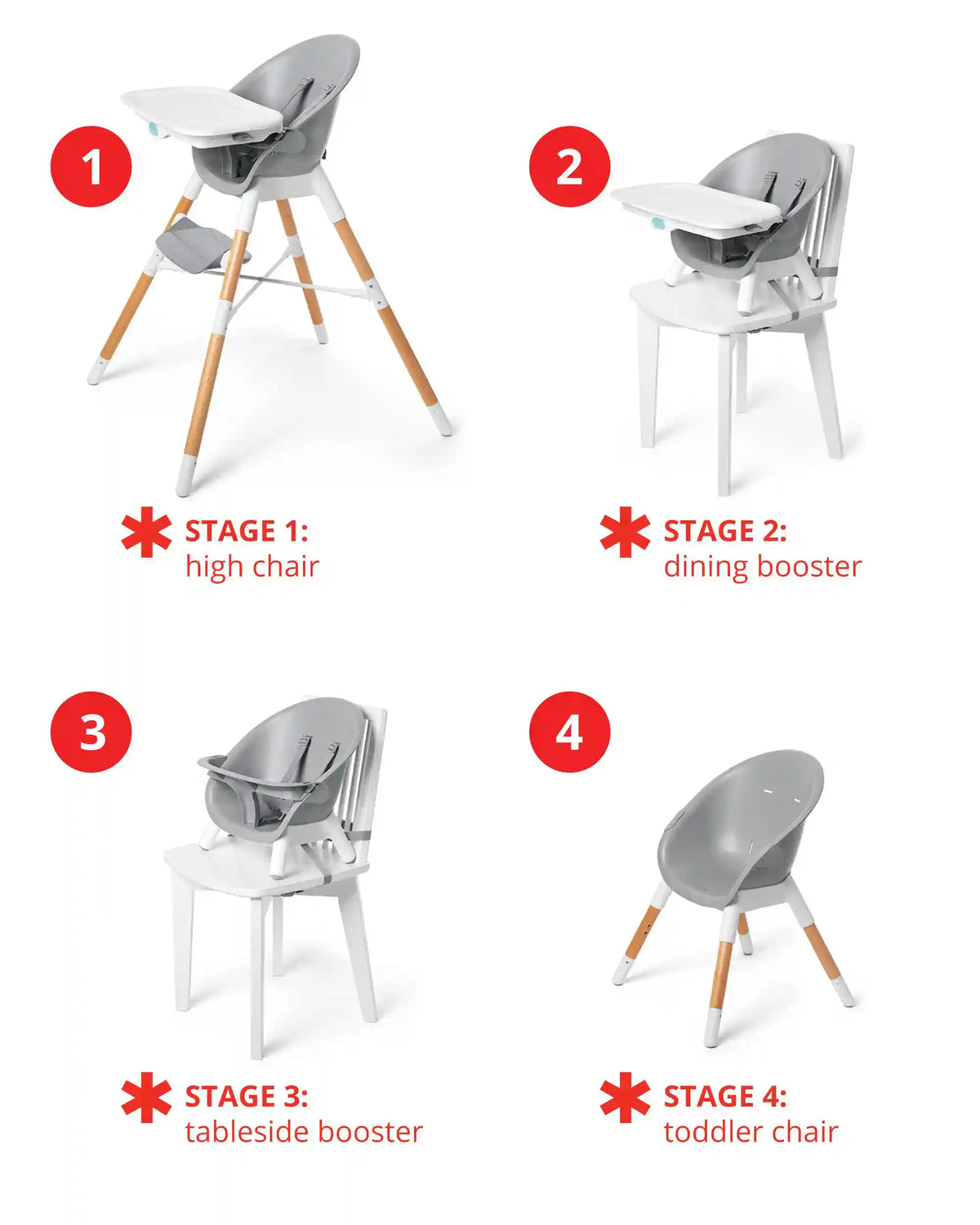 EON 4-in-1 High Chair - Grey/White