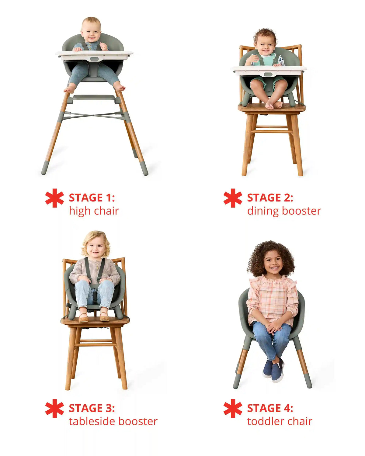 EON 4-in-1 High Chair - Thyme Green