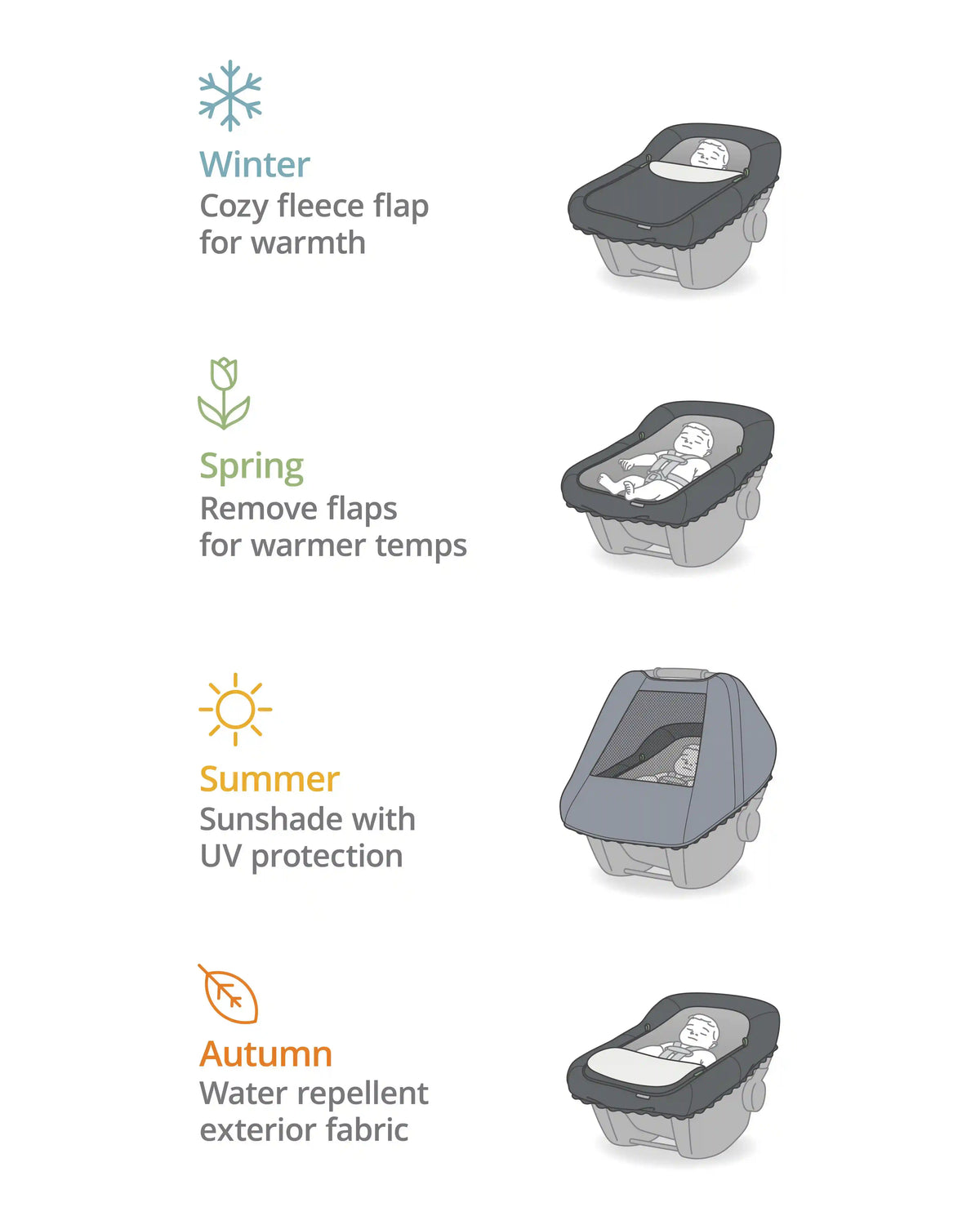 All Seasons Car Seat Cover - Oat